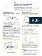 Label-Free Immunosensor For Aflatoxin B1