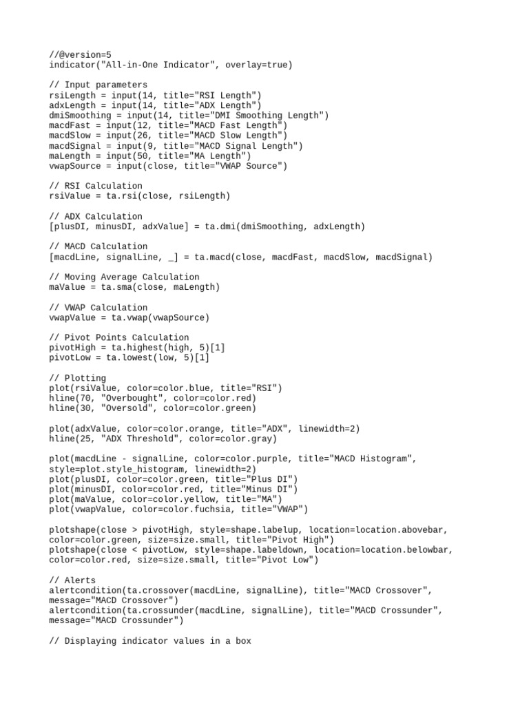 All-in-One Trading Indicator Script | PDF | Financial Accounting ...