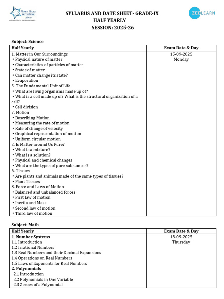 Grade IX Half Yearly Exam Syllabus 2025-26 | PDF | Equations | Real Number