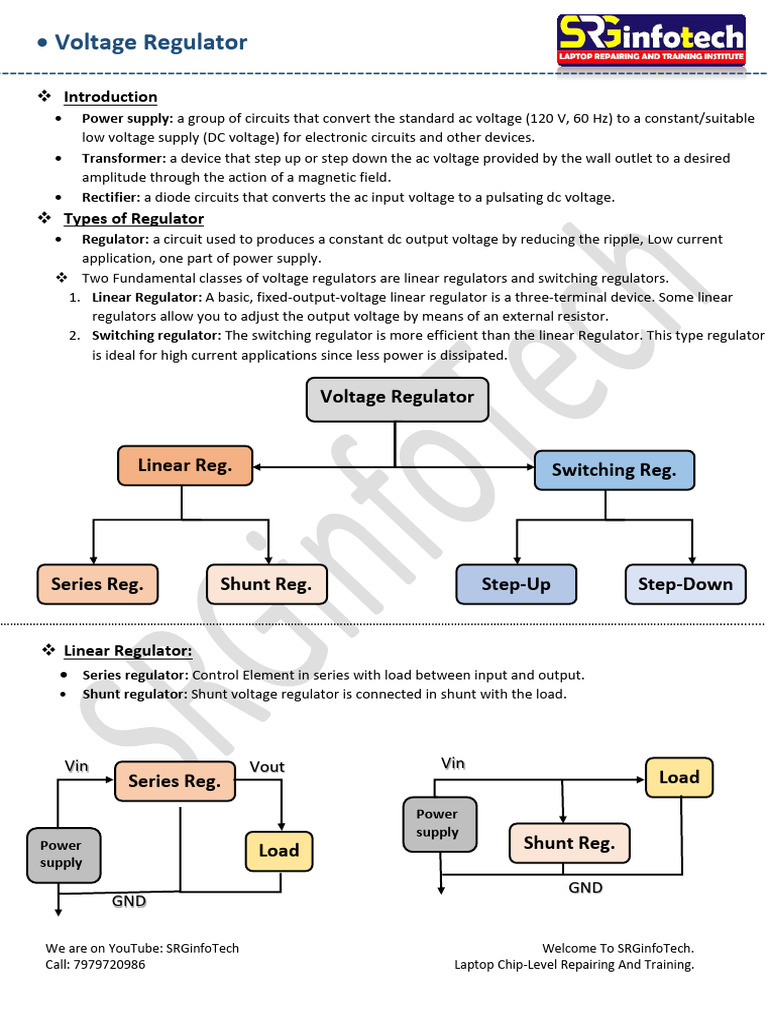 Voltage Regulator Types Explained | PDF | Power Supply | Power (Physics)