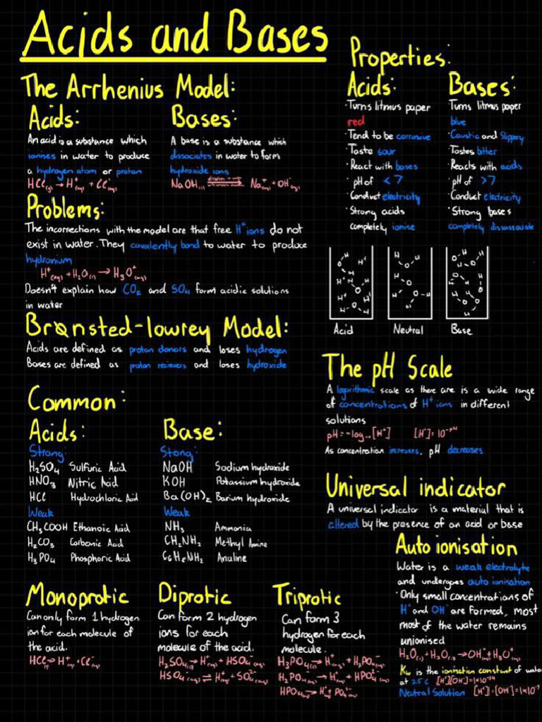 Acids and Bases | PDF