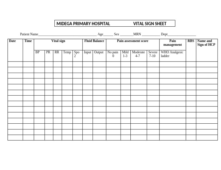 Vital Sign and Pain Assessment Sheet | PDF