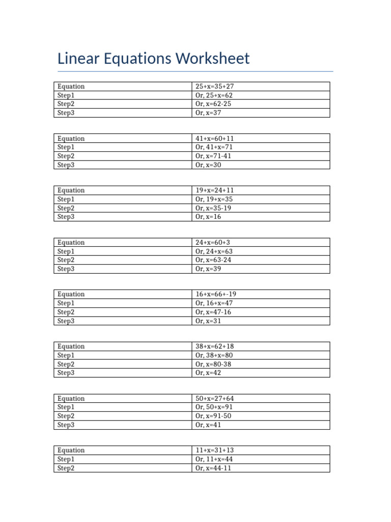 Linear Equations Practice Worksheet | PDF | Equations | Applied Mathematics