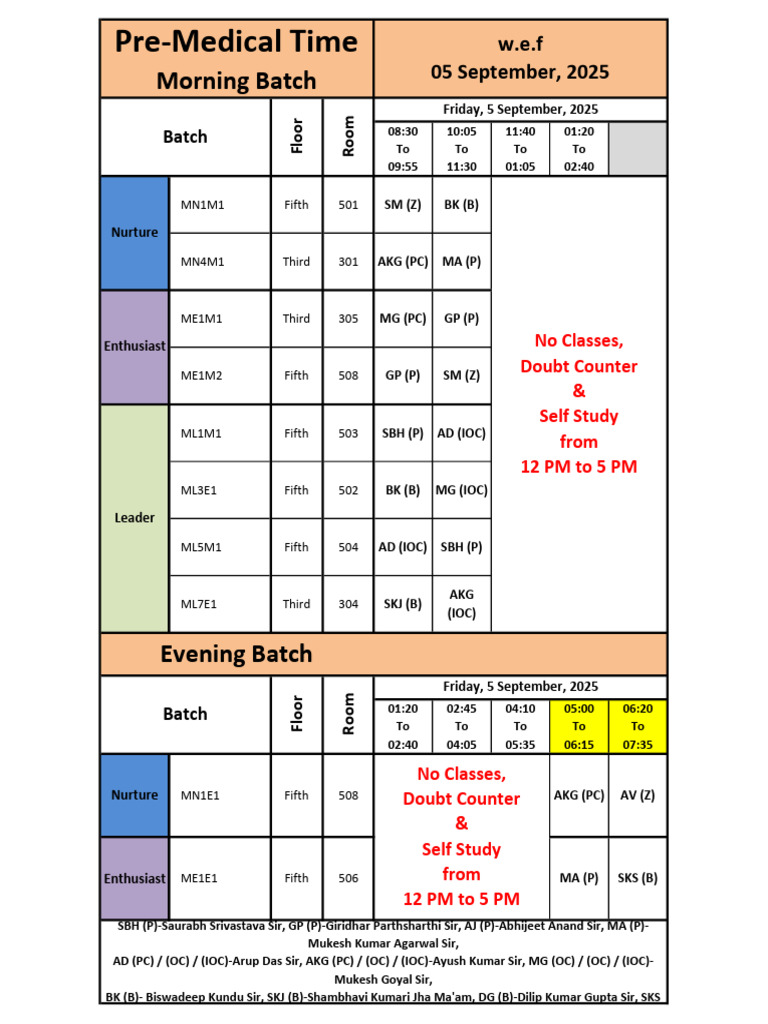 Class Schedule for September 5, 2025 | PDF