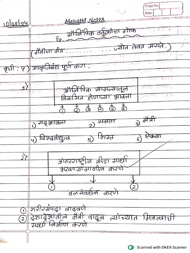 Chp.6 Marathi Notes- Std 9th | PDF