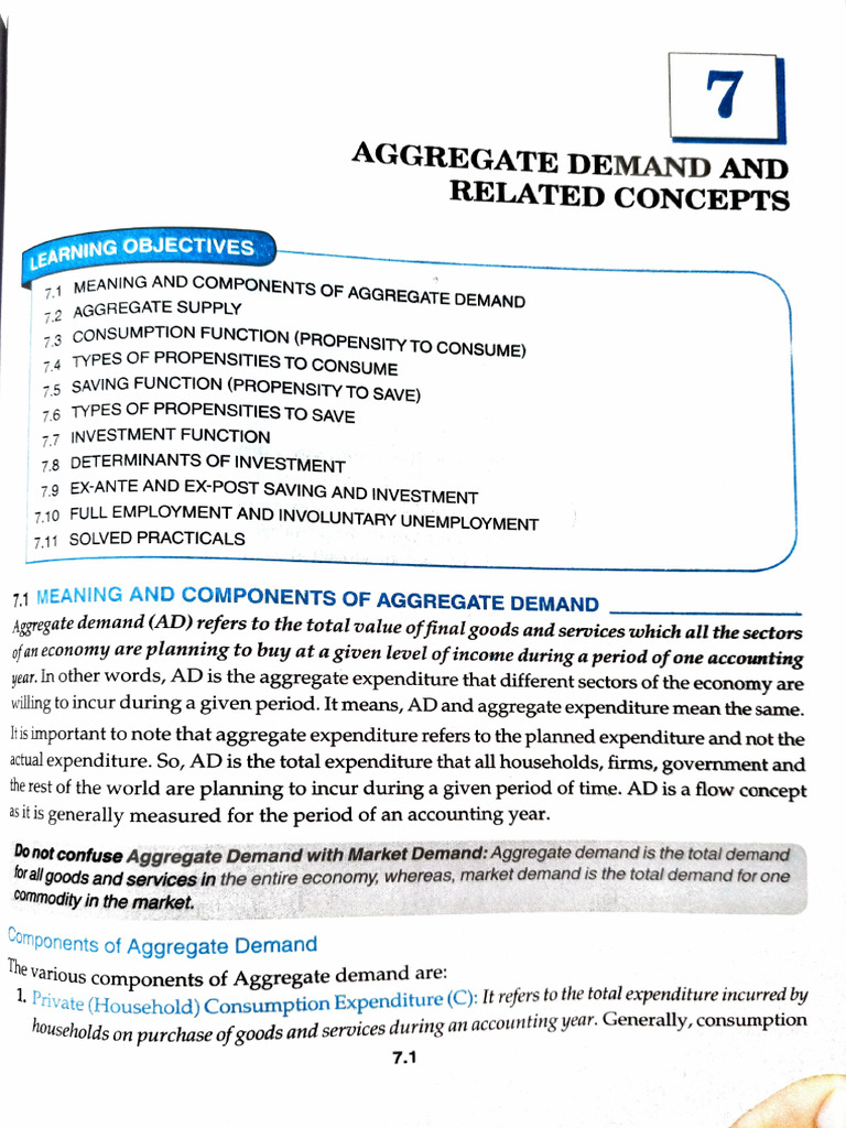 Aggregate Demand | PDF