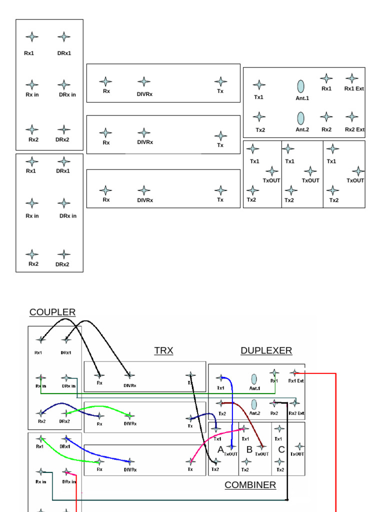 Overview of Rx and Tx Components | PDF