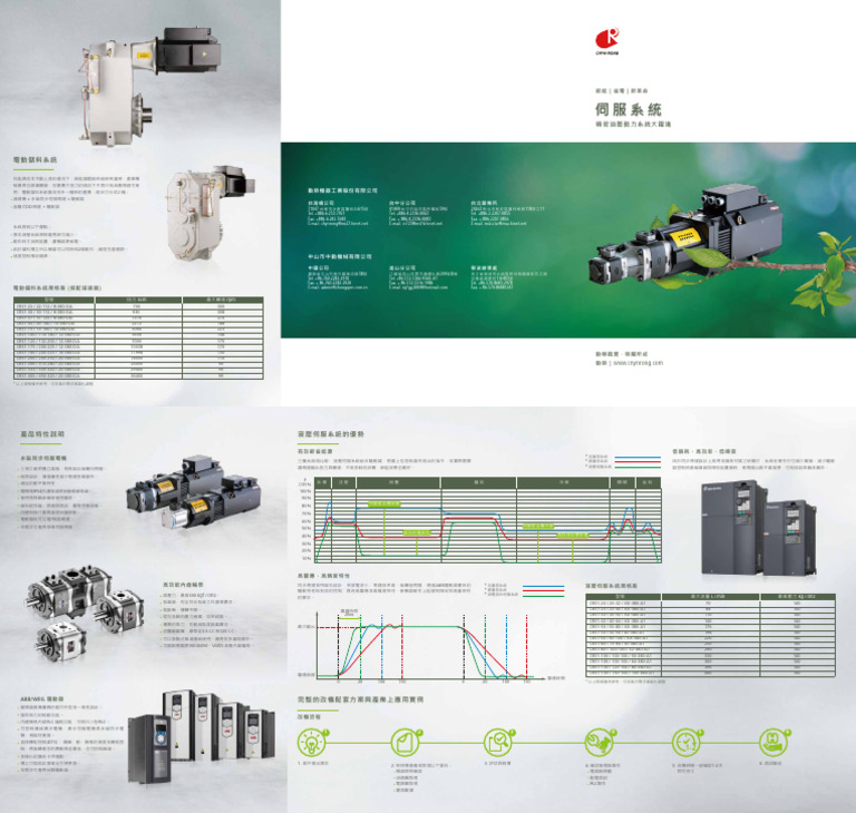 Precise Hydraulic Power System of The Great Leap Forward | PDF