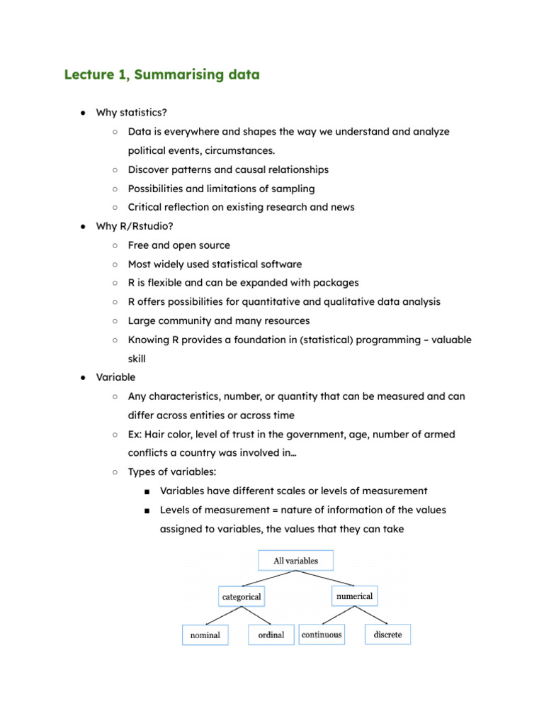 Data Summarization and R Basics | PDF | Mode (Statistics) | Standard ...