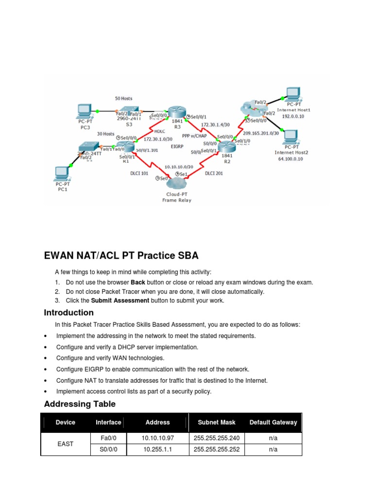 Packet Tracer NAT/ACL Practice Guide | PDF | Ip Address | Computer Network