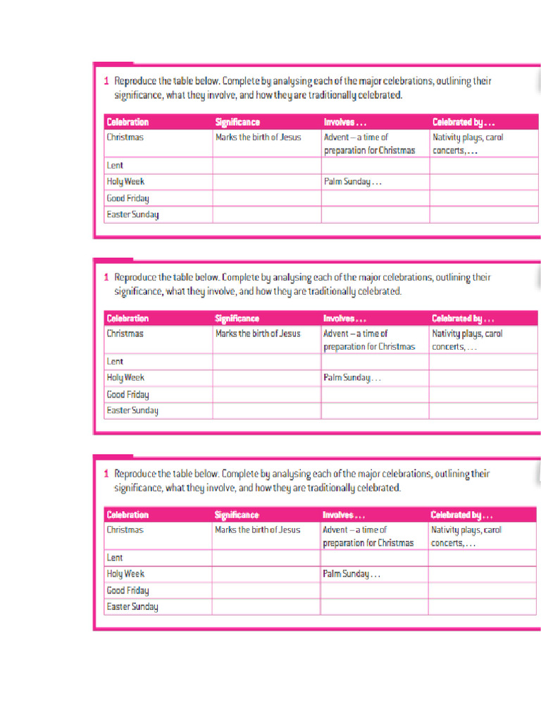 IAH Festivals Year 9 Tables GCSE Book P 199 | PDF