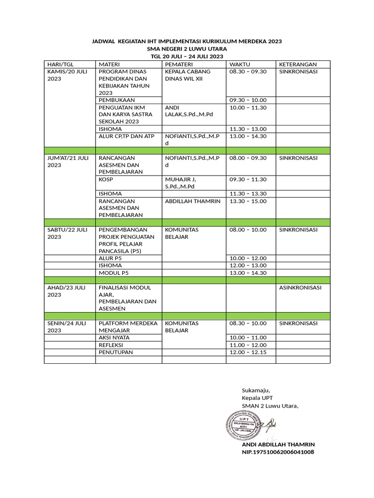 Jadwal IHT Kurikulum Merdeka 2023 | PDF