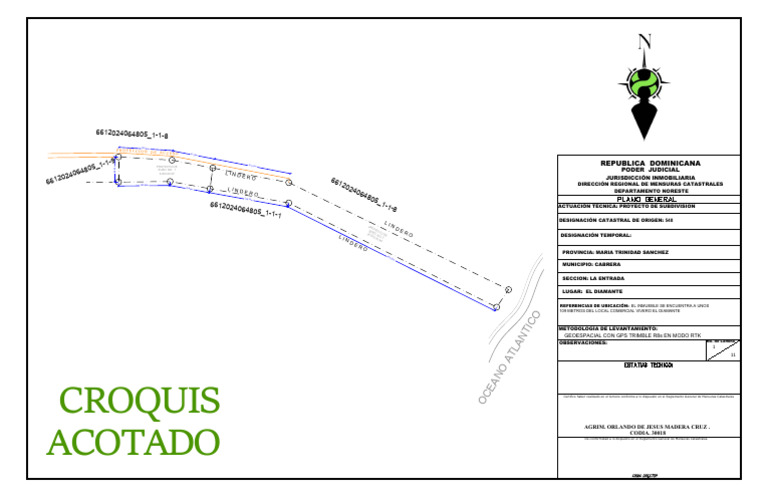 Proyecto de Subd | PDF