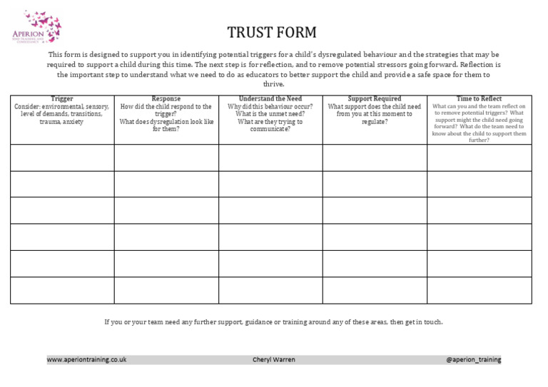 Child Dysregulation Support Form | PDF