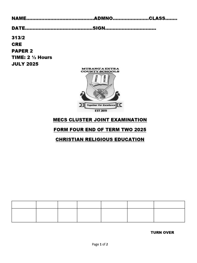 CRE Paper 2 Exam July 2025 | PDF | Jesus | New Testament Content