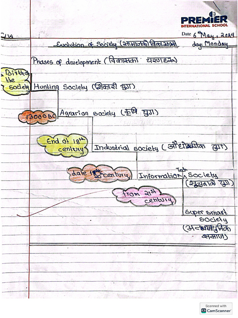 Grade 7 1st | PDF