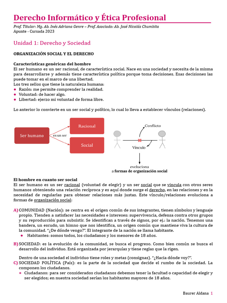 00 Derecho Informatico - Apunte Final | PDF | Software libre | Propiedad