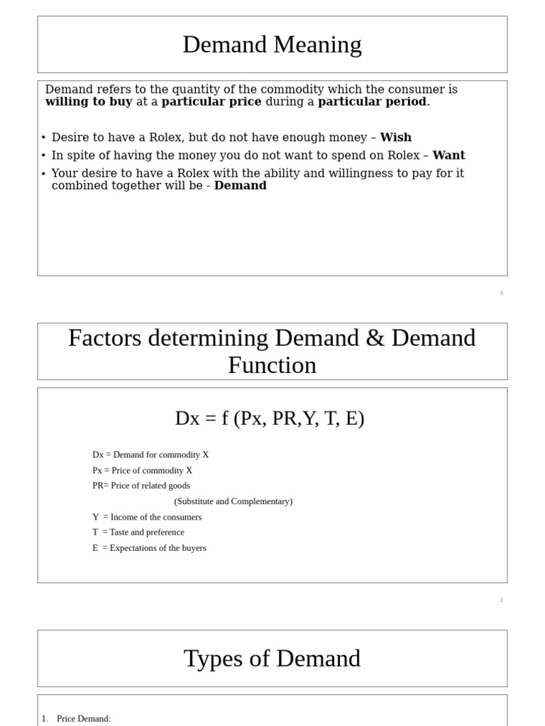 Understanding Demand: Types and Factors | PDF | Demand | Demand Curve