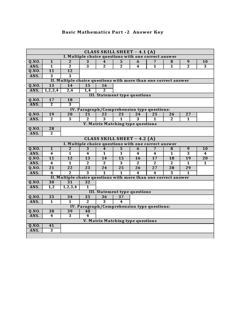 Part - 2 Answer Key | PDF
