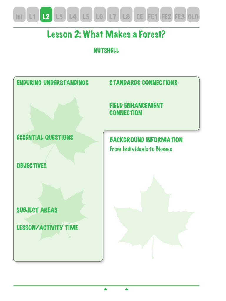 Understanding Forest Ecosystems | PDF | Forests | Ecosystem