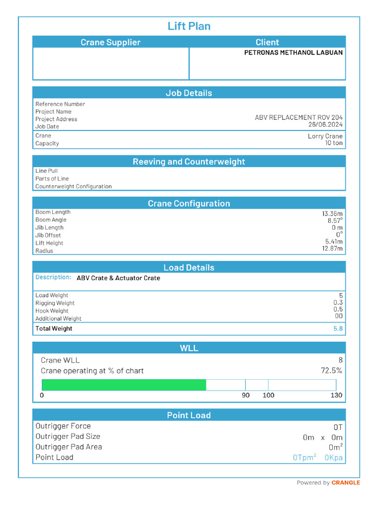 Crangle Lift Plan-PETRONAS METHANOL LABUAN - Lorry Crane | PDF