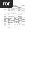 mk＊ Top Second Hand Cooking Oil Dealers in Vadodara - Best Used