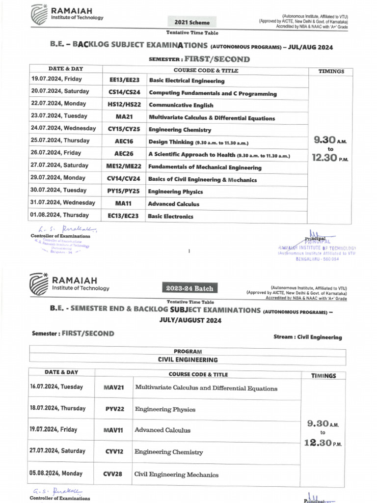 2023 Batch II Regular and Backlog | PDF