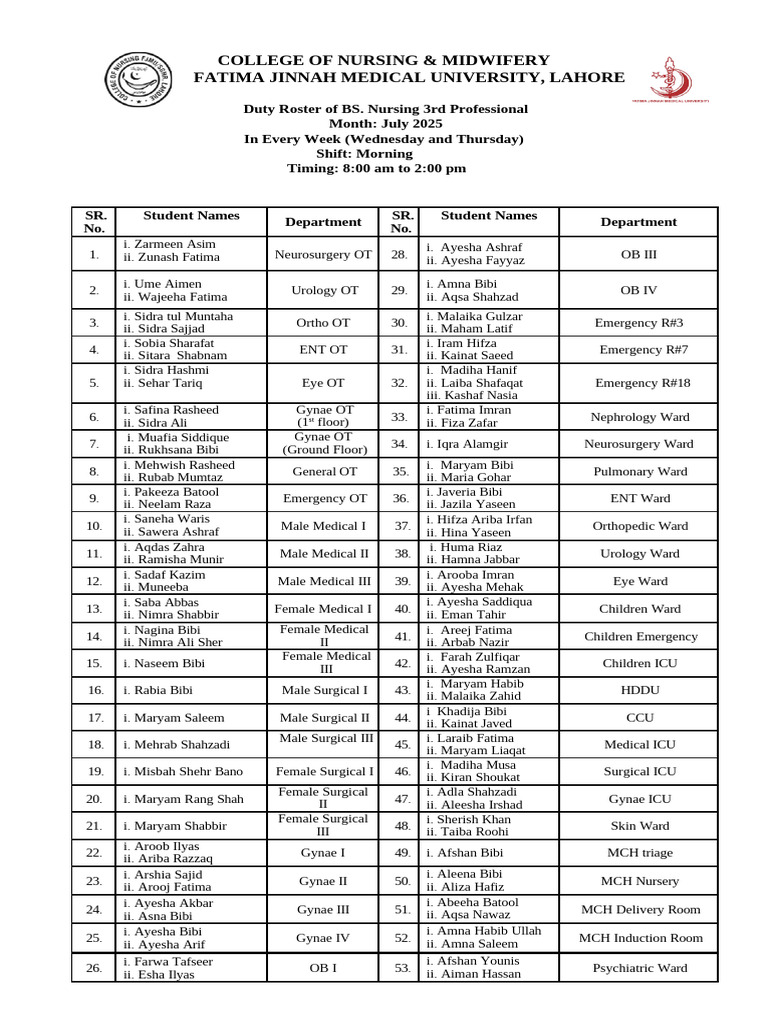 July 2025 Nursing Duty Roster | PDF