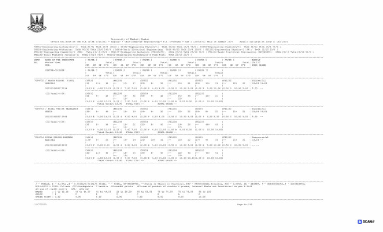 Computer | PDF
