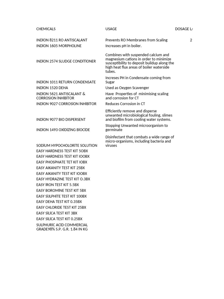 Industrial Chemical Usage and Dosage Guide | PDF