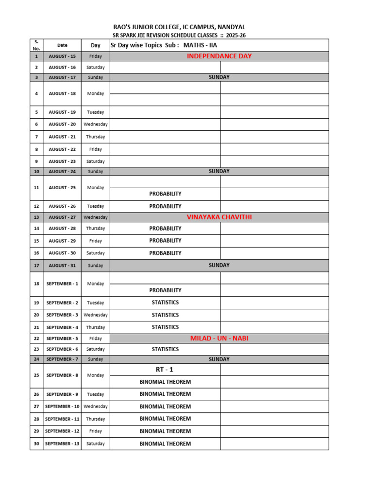 2025-26 Maths Revision Schedule | PDF | Line (Geometry) | Derivative