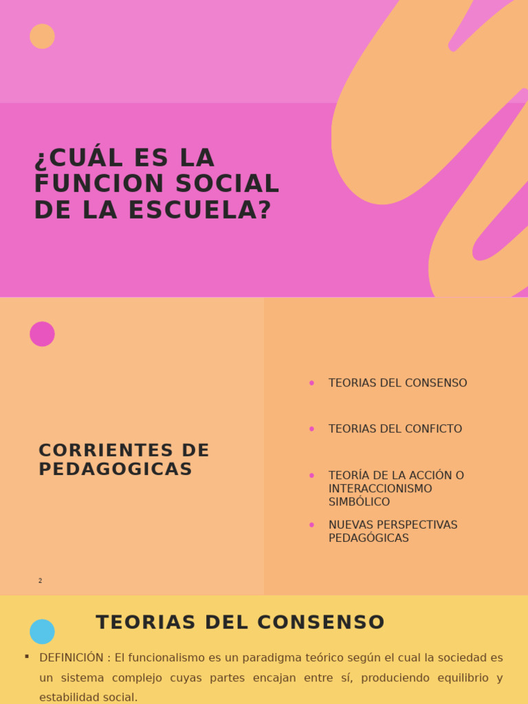 Función Social de la Escuela y Teorías Educativas | PDF | Plan de ...