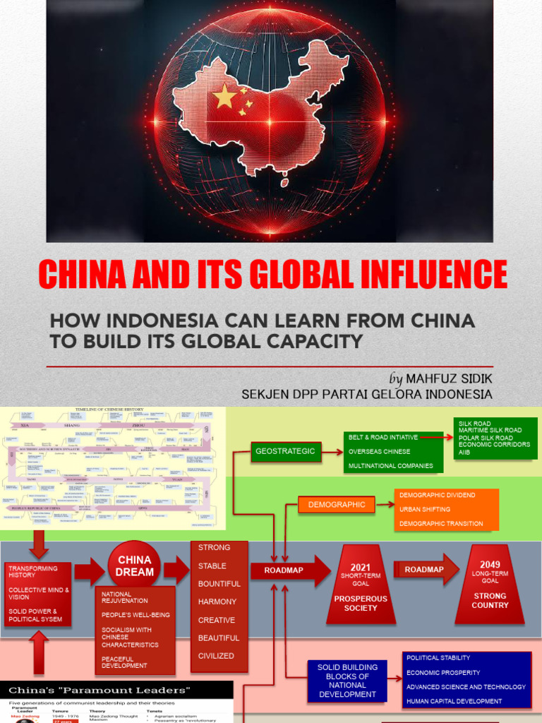 Presentasi China in Power 3 | PDF | China | World Politics