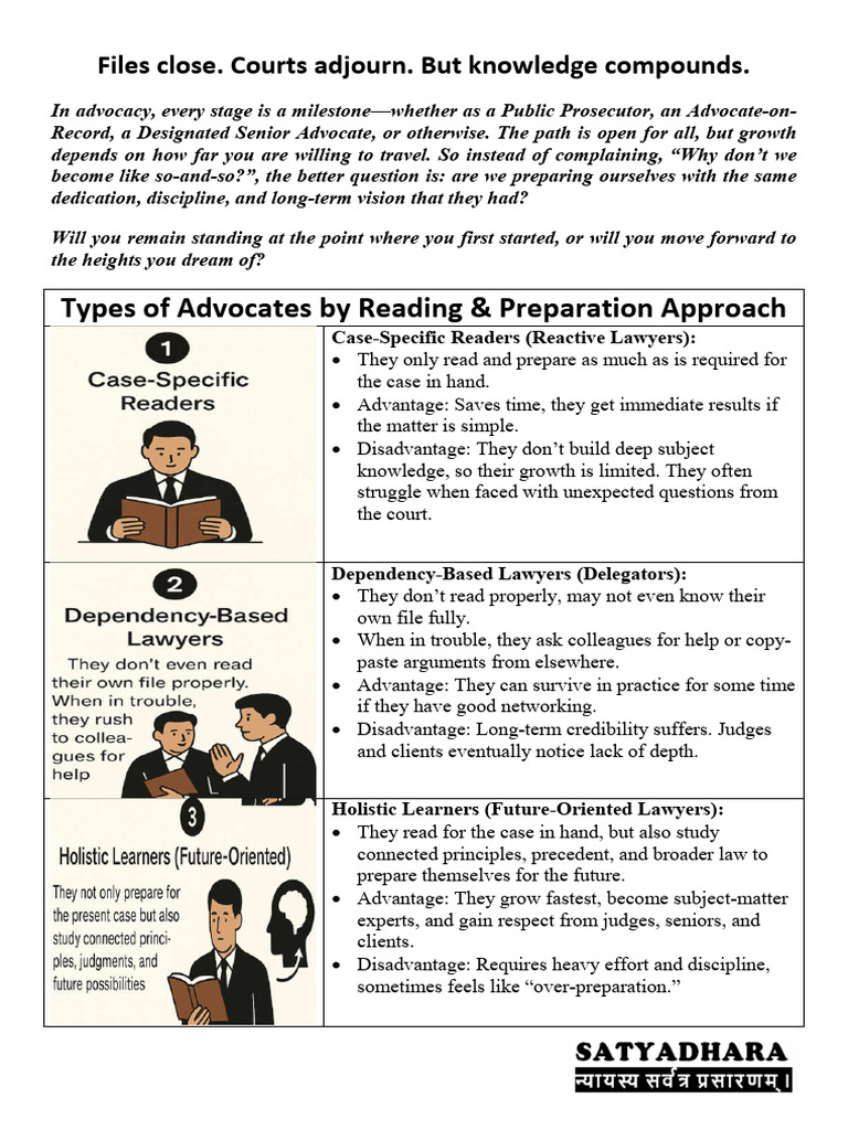 Your Reading Habit Decides Your Legal Destiny | PDF | Lawyer | Knowledge