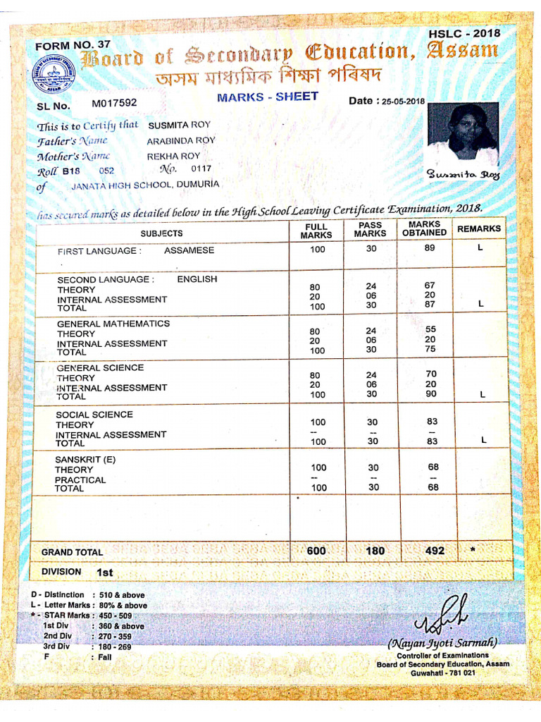 HSLC Marksheet | PDF