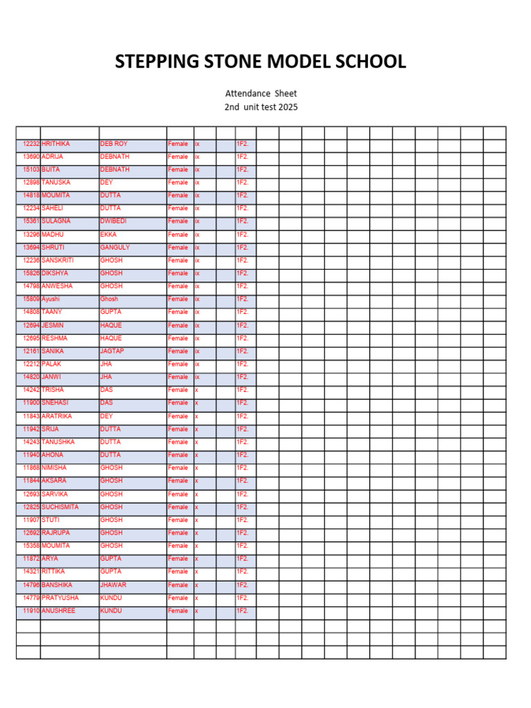 Attendance Sheet for 2nd Unit Test 2025 | PDF