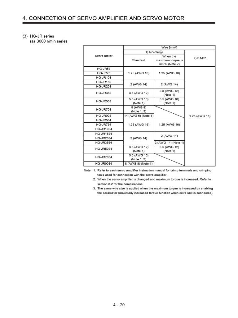 Servo Motor Connection Guide for HG-JR Series | PDF | Servomechanism ...