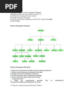 Download LIBRERAS SWING Y APPLET DE JAVA by Orlando Brieva Lopez SN91675265 doc pdf