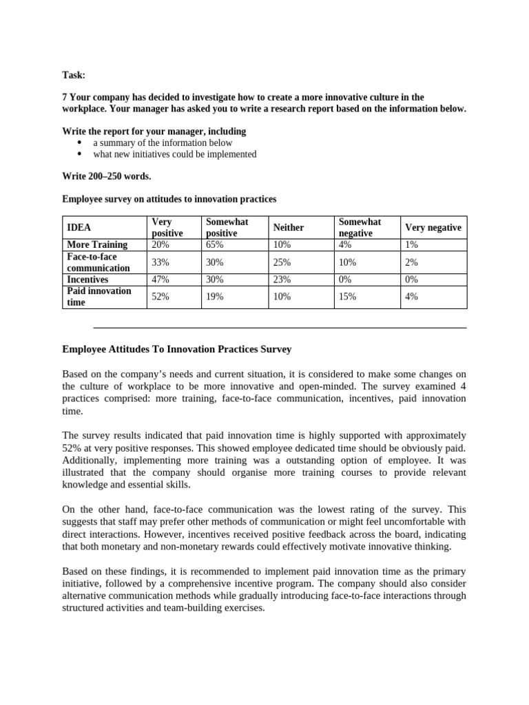 Week 1 - BP Writing Report-Huynh Thu An | PDF