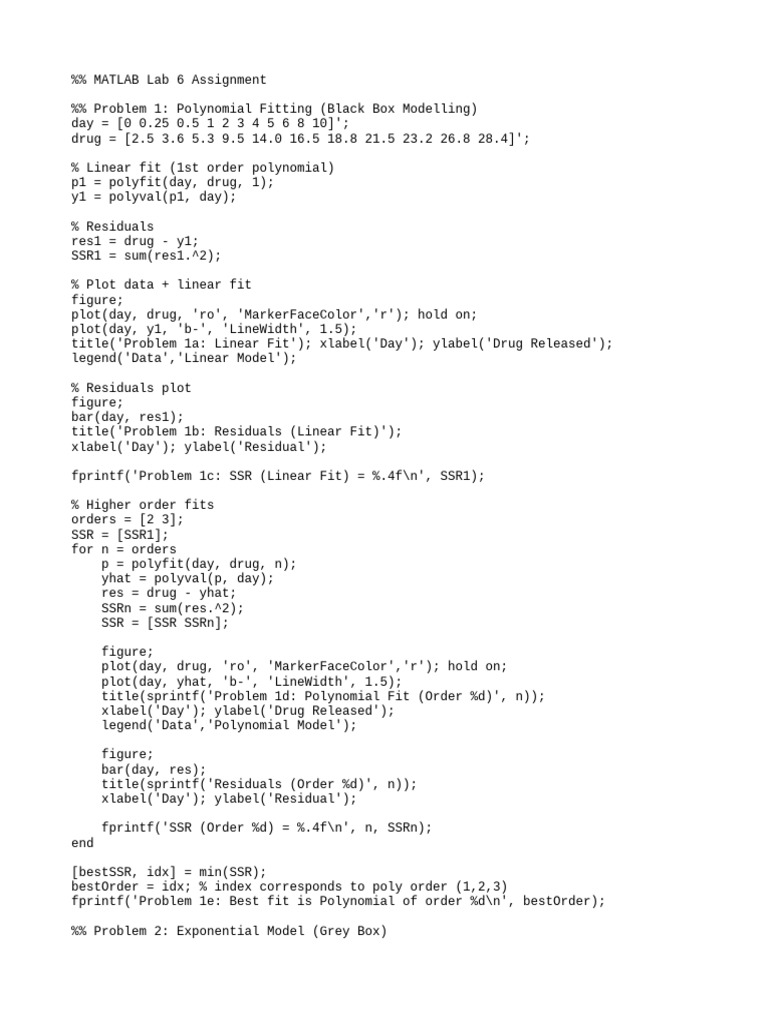 MATLAB Polynomial and Exponential Fitting | PDF | Errors And Residuals ...