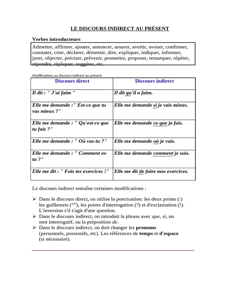 Discours Indirect au Présent : Guide Complet | PDF