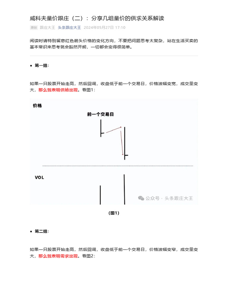 威科夫量价跟庄（二）：分享几组量价的供求关系解读| PDF