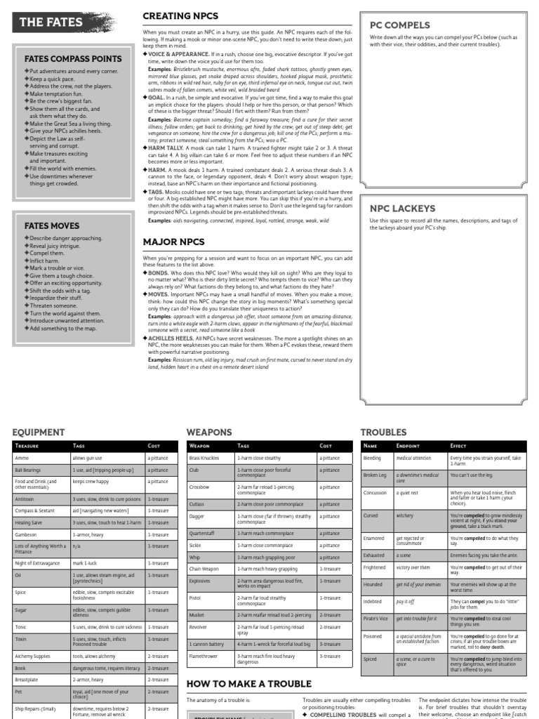 Quick NPC Creation Guide for RPGs | PDF