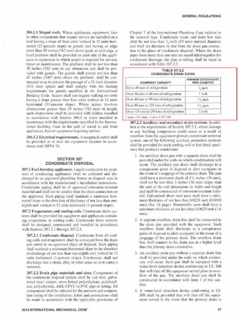 Condensate Drain Pipe Size | PDF