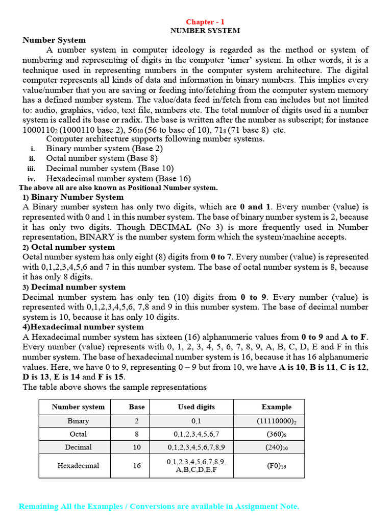 Basic Computer HW and SW | PDF | Logic Gate | Boolean Algebra