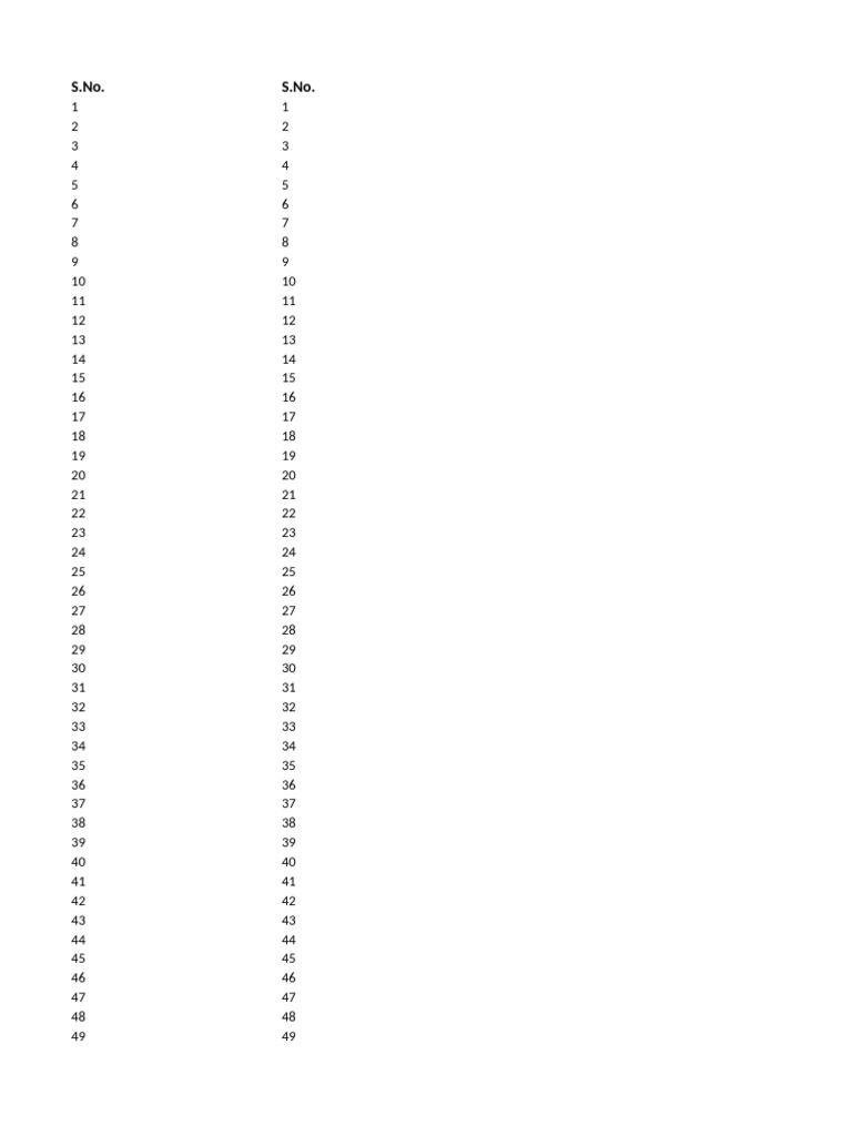 S.No. S.No | PDF