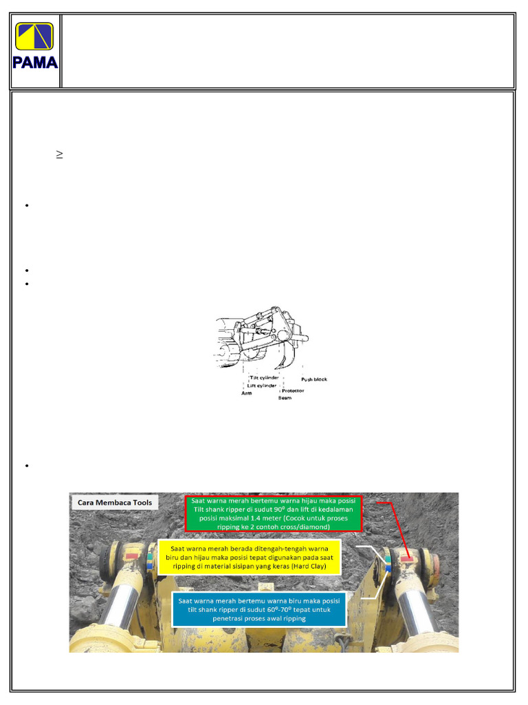 Waste Coal Bucket Fill Factor : Standar Parameter Melakukan Aktifitas ...
