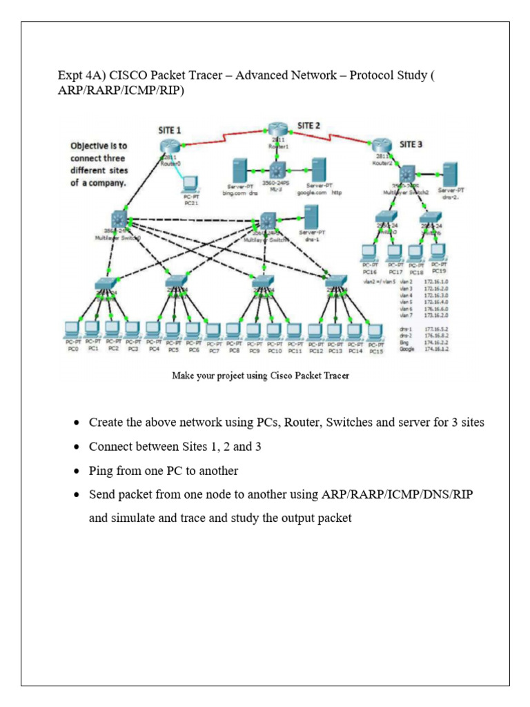 Advanced Network Protocol Simulation Guide | PDF | Network Socket ...