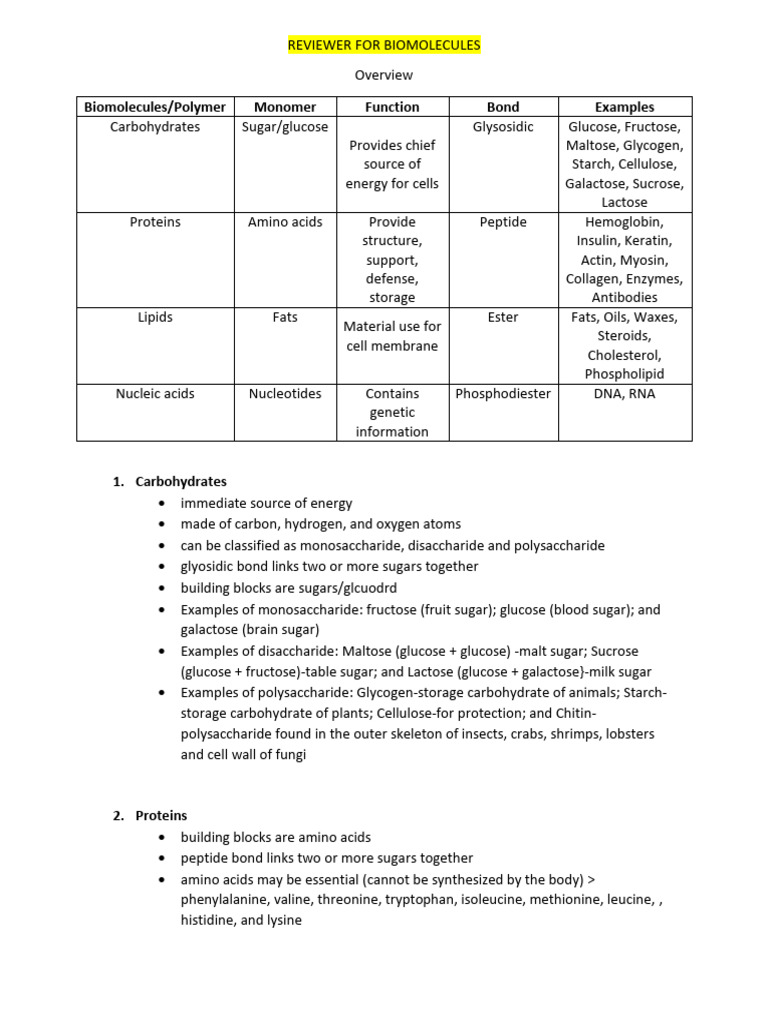Reviewer For Biomolecules | PDF | Carbohydrates | Glucose