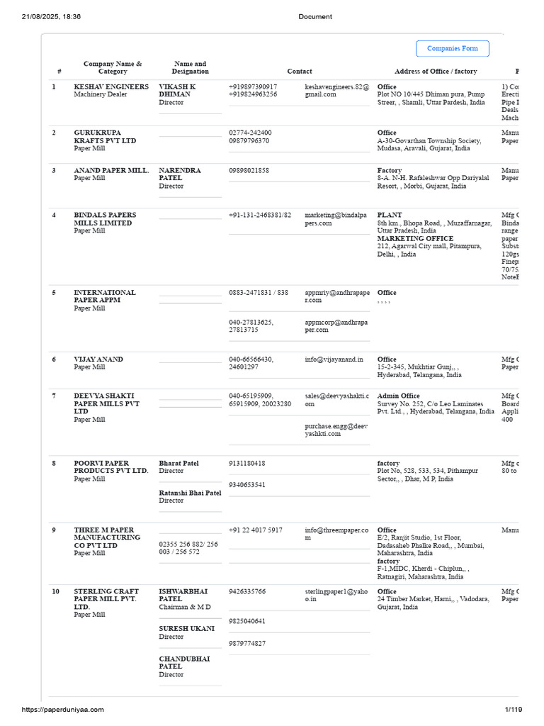 Company Directory for Paper Mills | PDF | Paper | Printing Materials